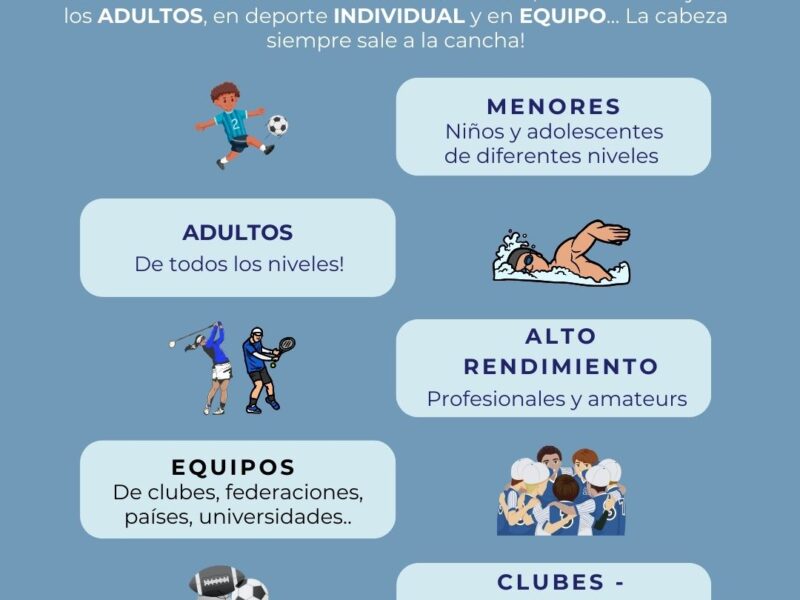Sesión de psicología aplicada al golf